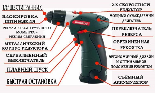 Схема устройства аккумуляторного шуруповерта Схема устройства аккумуляторного шуруповерта