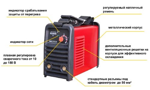 Инверторный сварочный аппарат Инверторный сварочный аппарат
