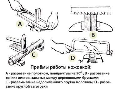 Как правильно заточить ножовку?