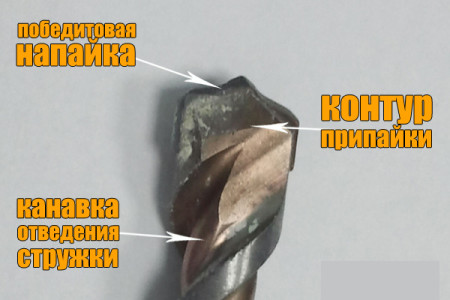 Качественная заточка сверл в домашних условиях