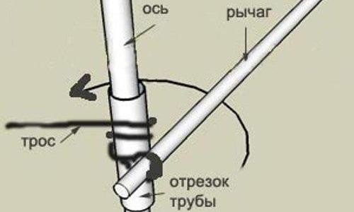 Как делают самодельные лебедки?