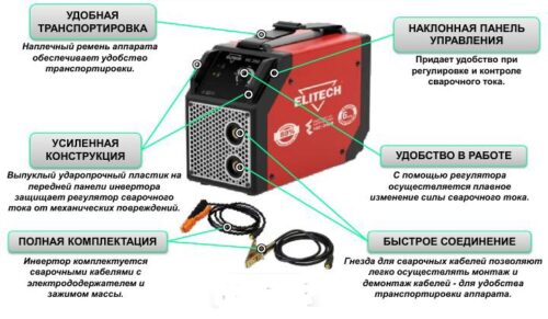 Как сделать правильный выбор сварочного инвертора? Как сделать правильный выбор сварочного инвертора?