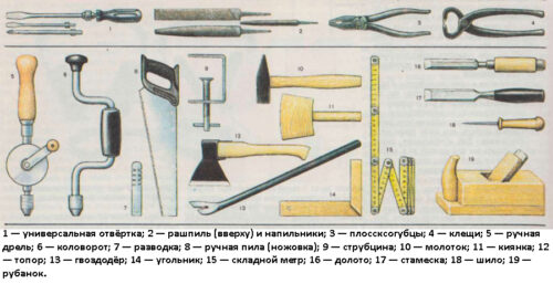 Самодельный стол для имеющегося ручного фрезера
