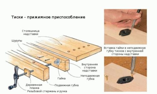 Как сделать столярные тиски своими руками