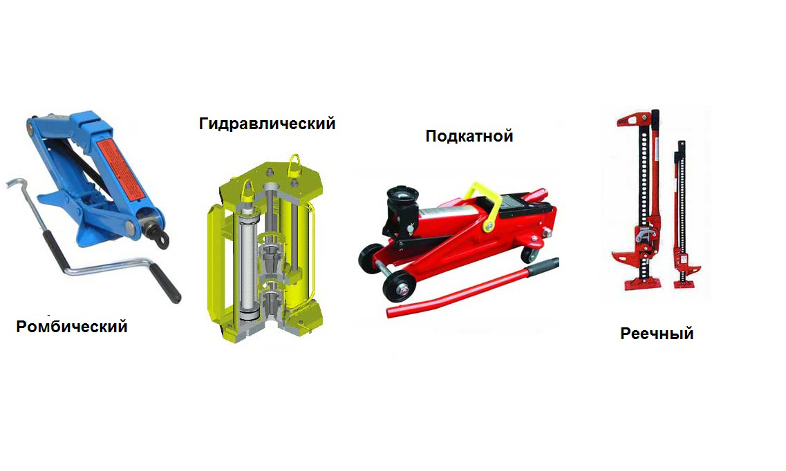 Как выбрать современный подкатной домкрат?