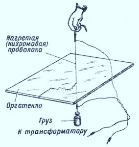 Как правильно резать стекло стеклорезом