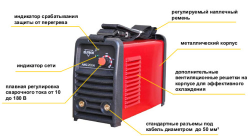Какой сварочный аппарат лучше выбрать?